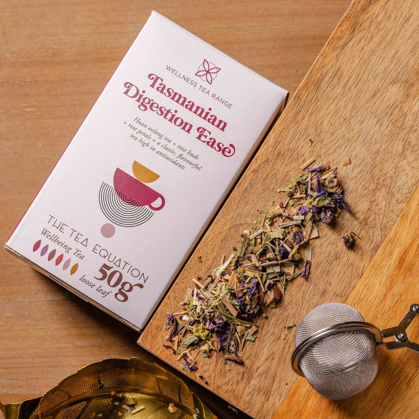 The Tea Equation - Tasmanian Digestion Ease