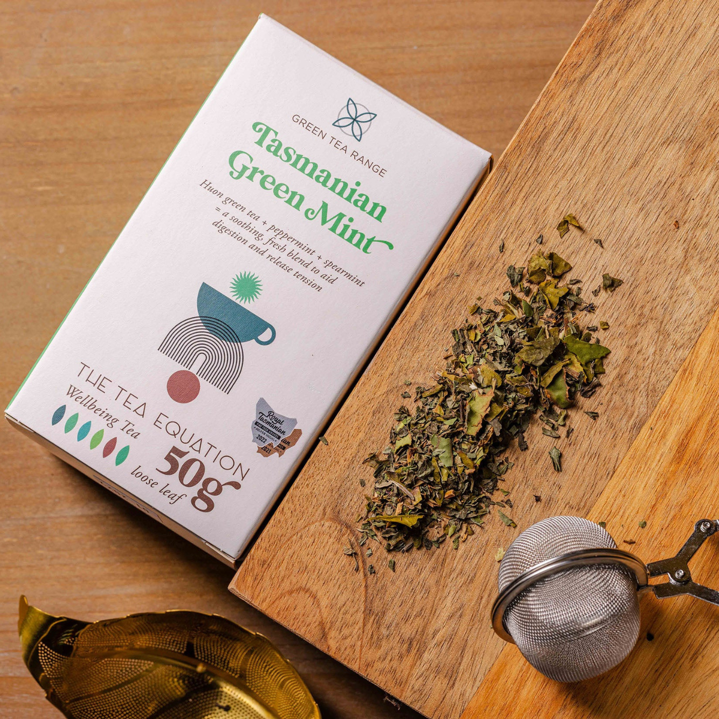 The Tea Equation - Tasmanian Green Mint