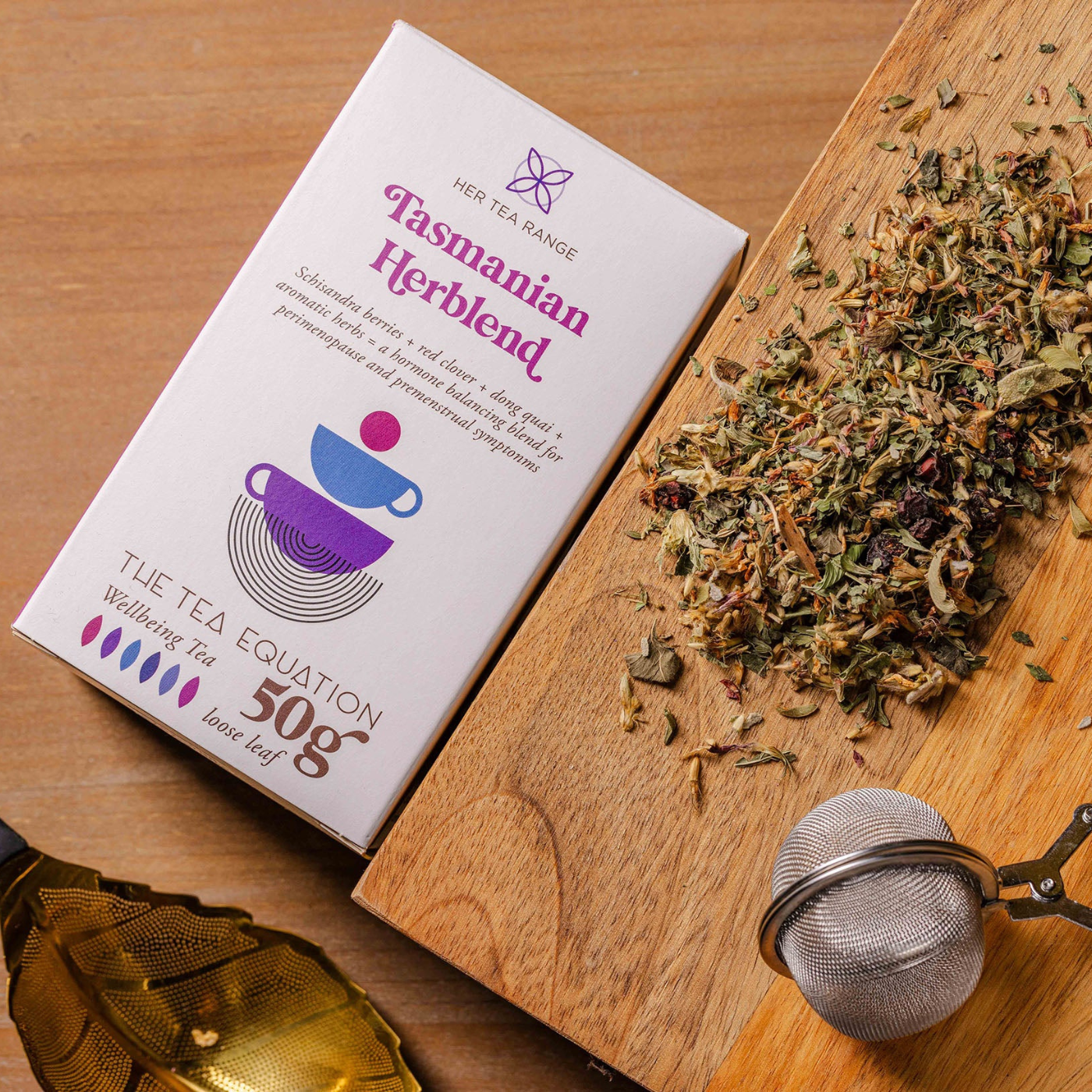 The Tea Equation - Tasmanian Herblend